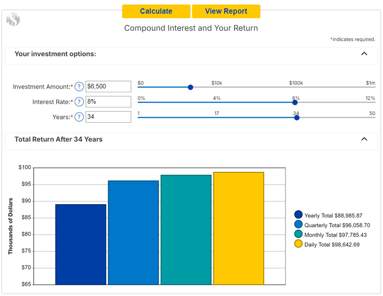 Compound Interest Calculator from First Bank of the Lake